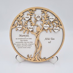 Pastatoma padėka „Ačiū tau už“