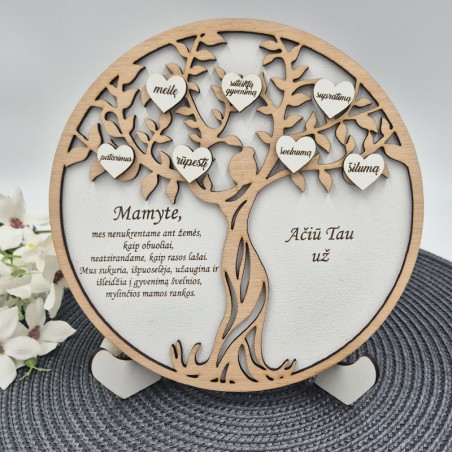 Pastatoma padėka „Ačiū tau už“