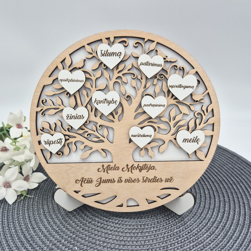 Pastatoma padėka „Miela mokytoja“