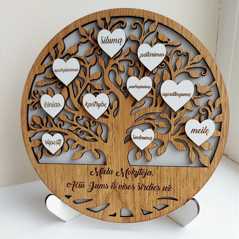 Pastatoma padėka „Miela mokytoja“