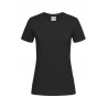 Marškinėliai: Man reikia Vyro IS018M